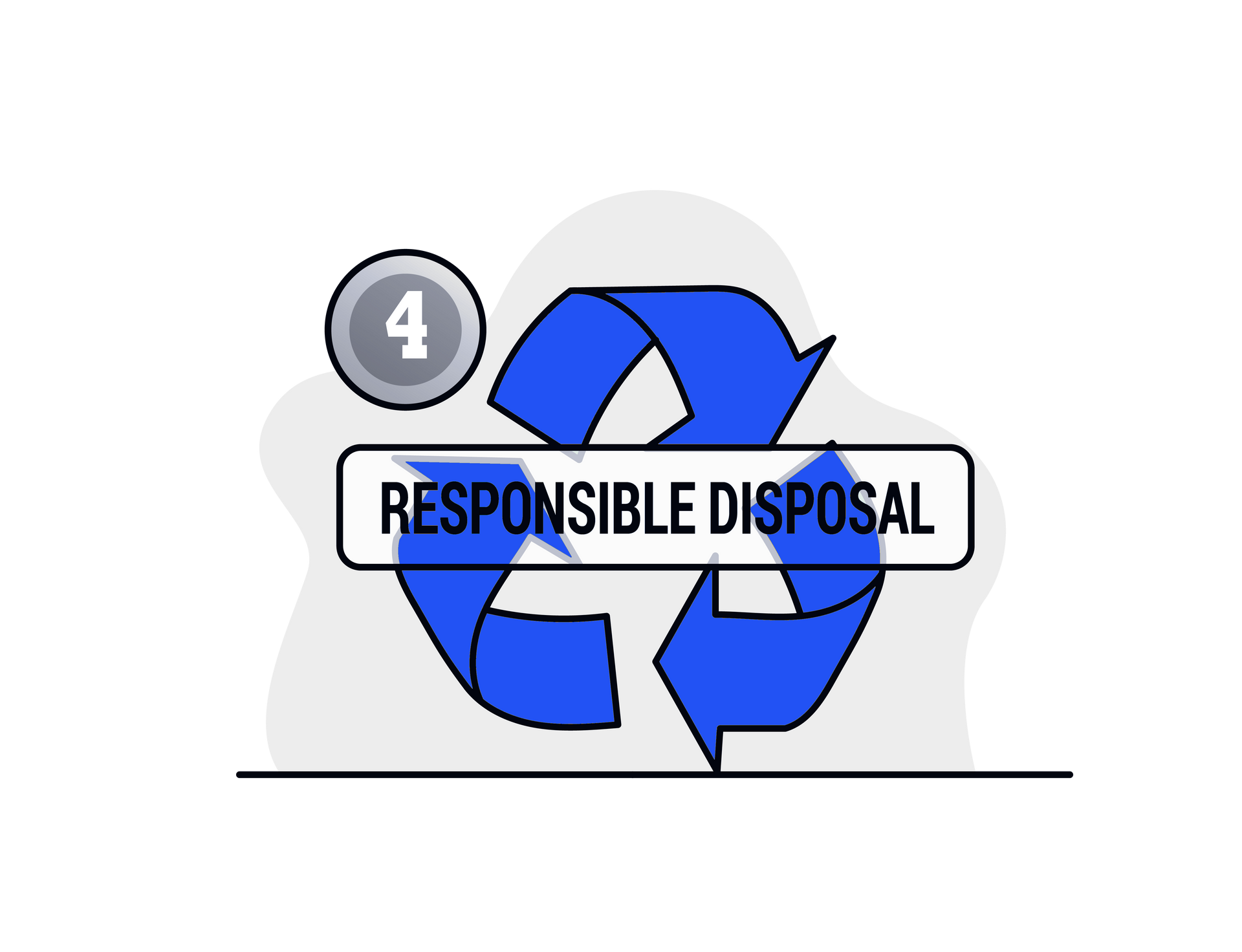 Schedule junk removal services step 4