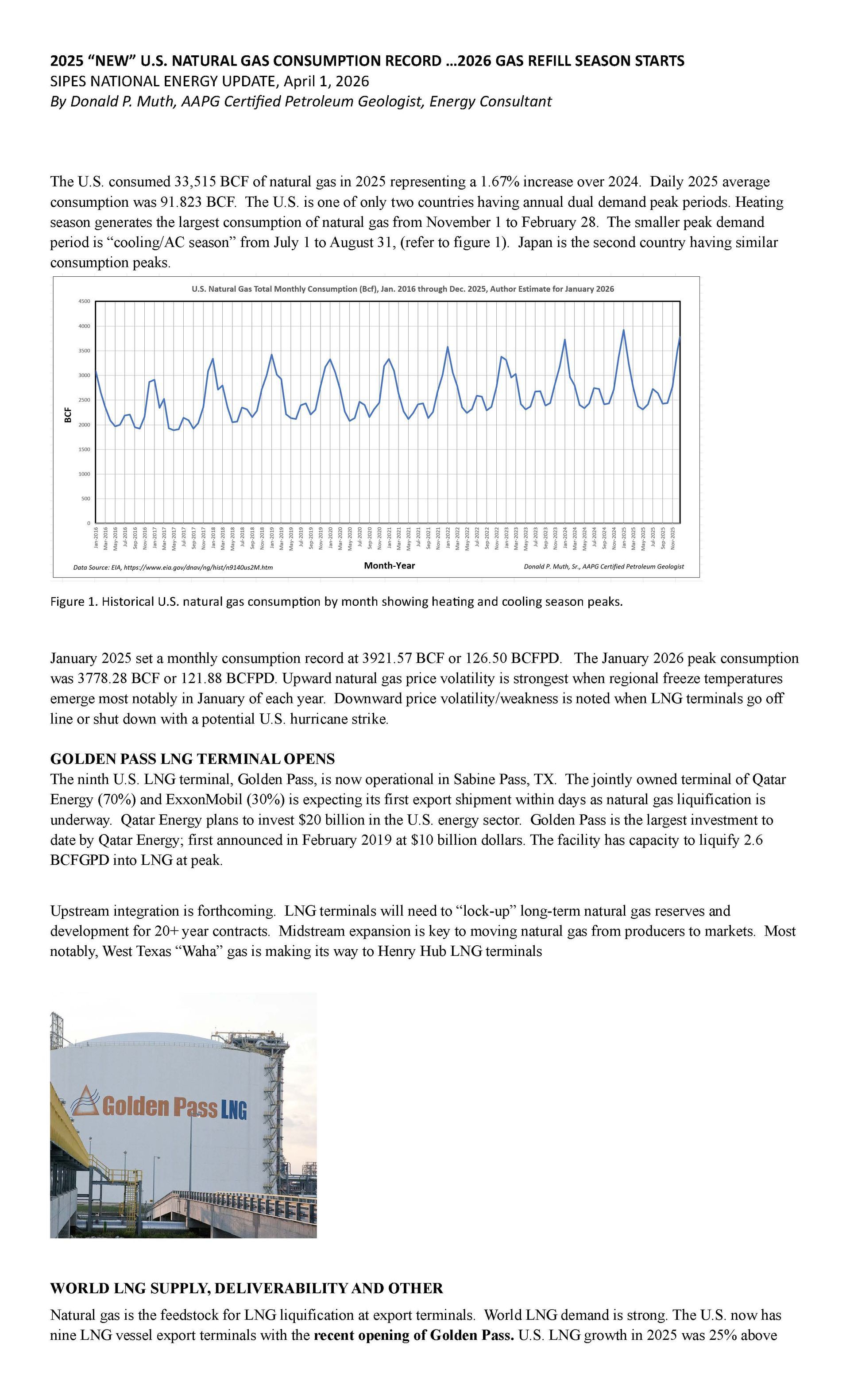 Week 12/1/25 energy post