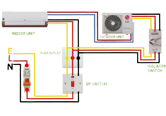 Layout Drawing of AC Work with Power Outlets