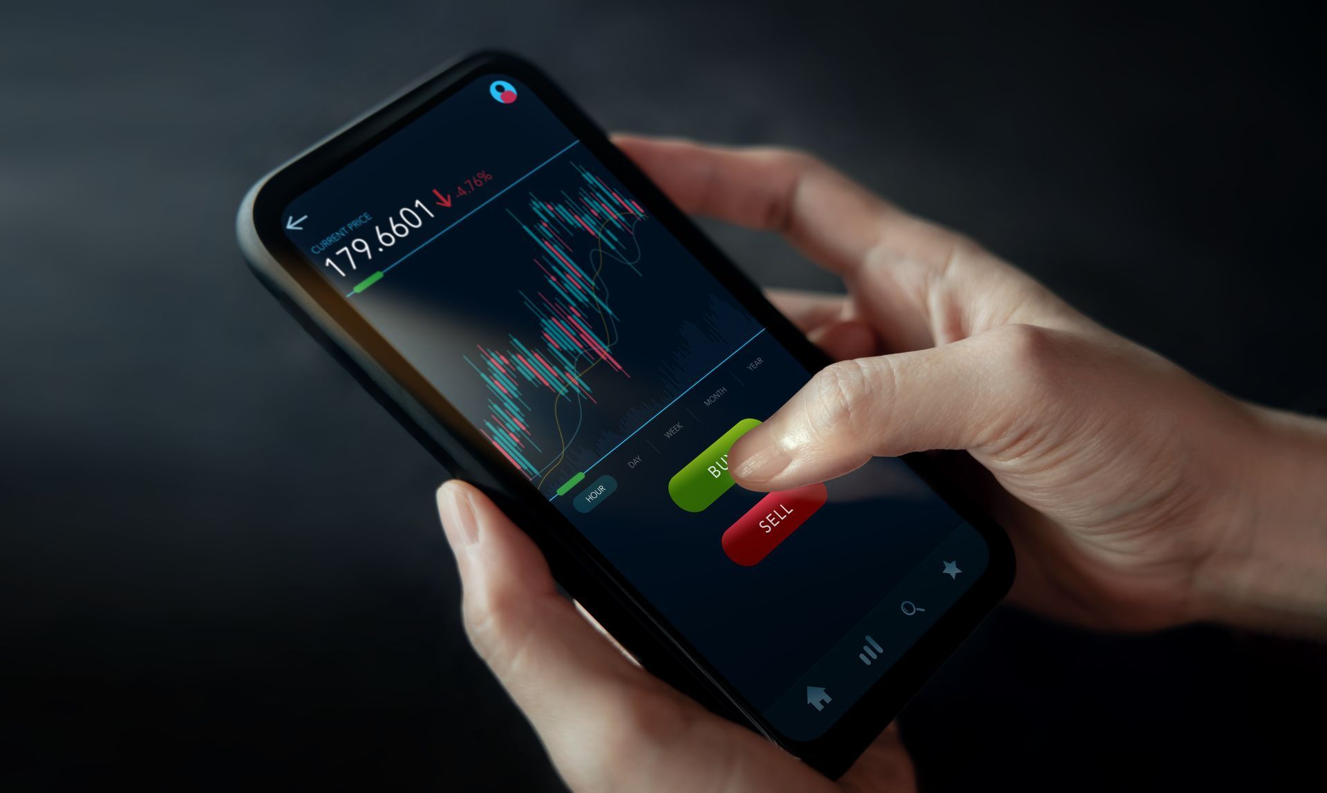 Hands holding a smartphone displaying a stock chart with buy and sell buttons.