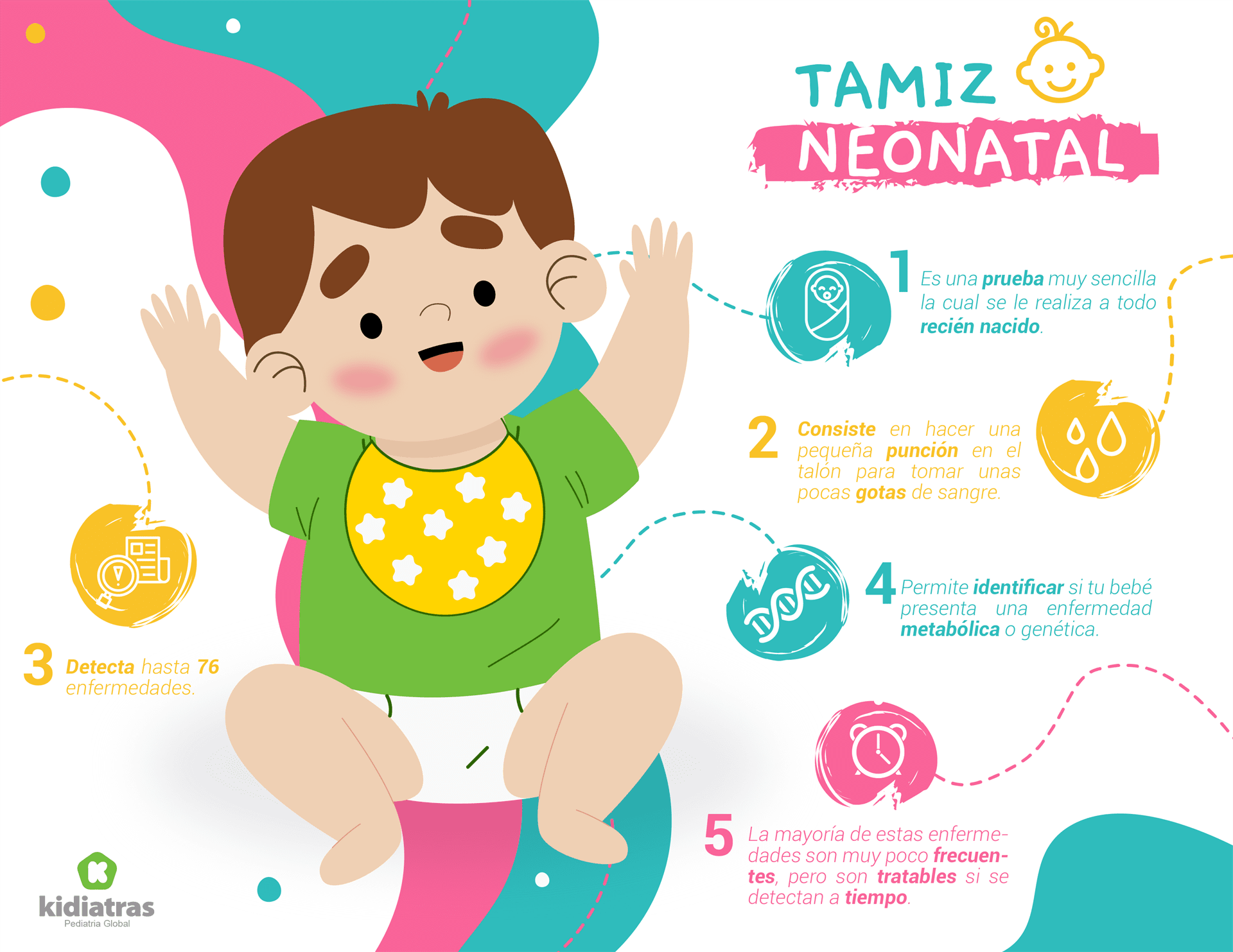 KIDIATRAS - PÓLIZAS KIDIATRAS