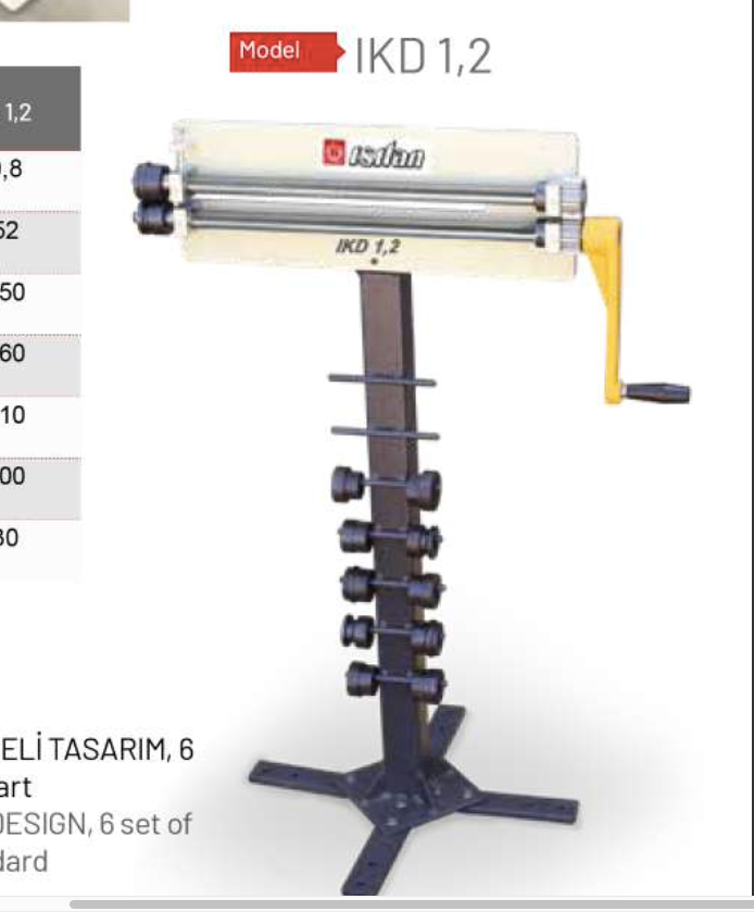 A machine that is for special forms and embossing jobs