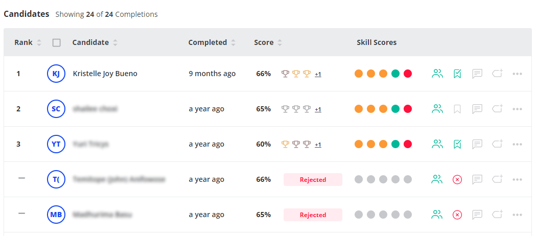 An AI-supported recruitment platform showing the list of applicants and their scores