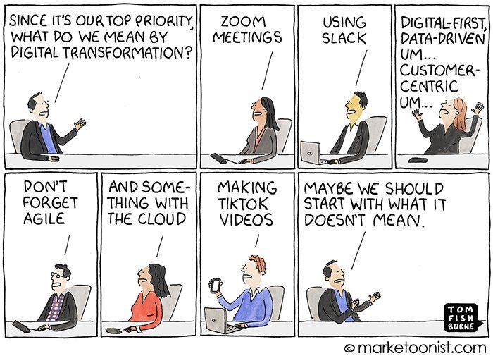 Cartoon showing perceptions of what digital transformation is