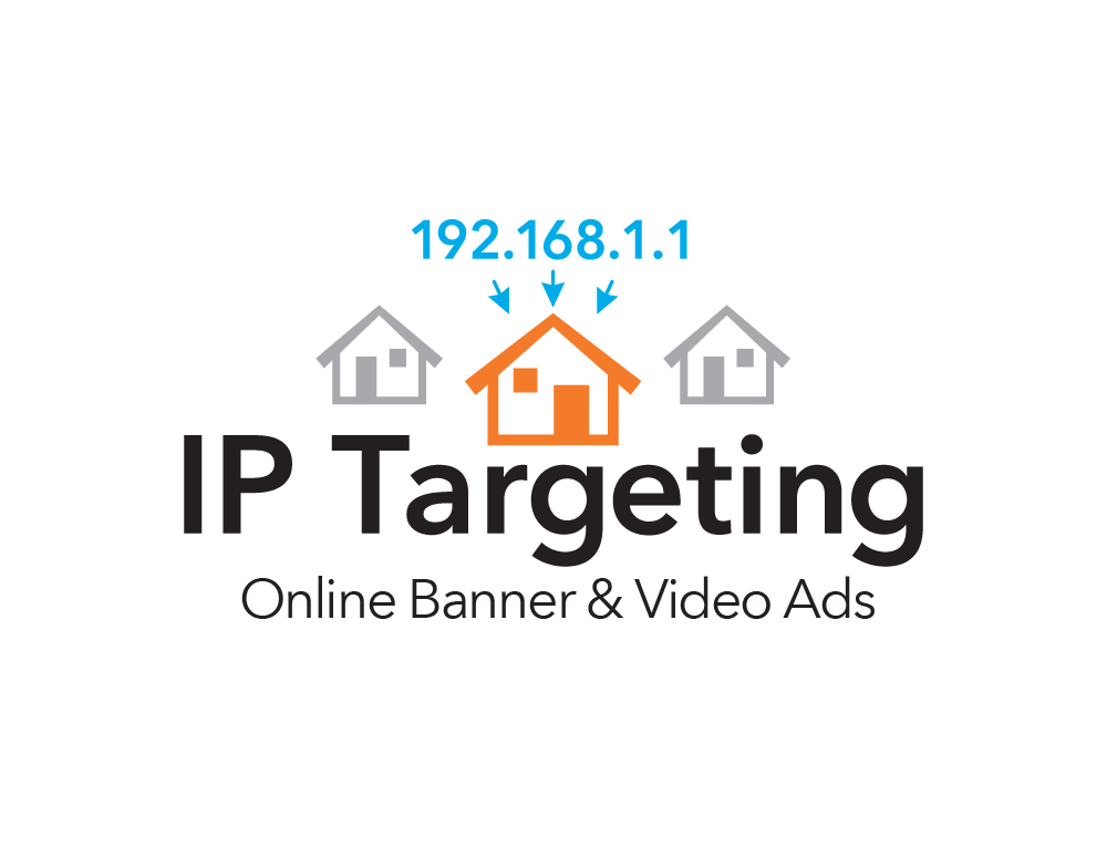 IP Targeting Logo