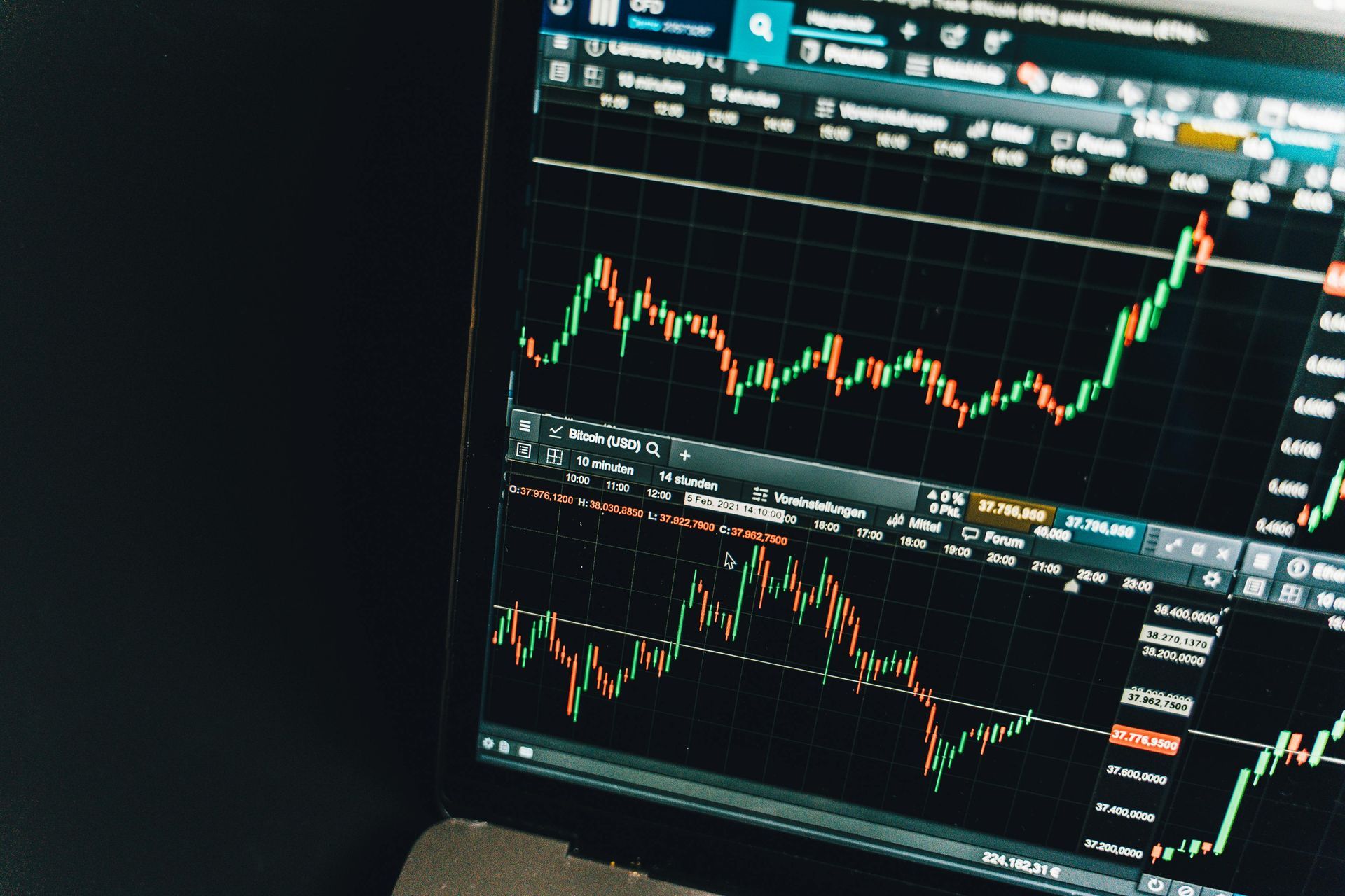 Trading charts on a dark computer screen with red, green, and yellow price lines and indicators