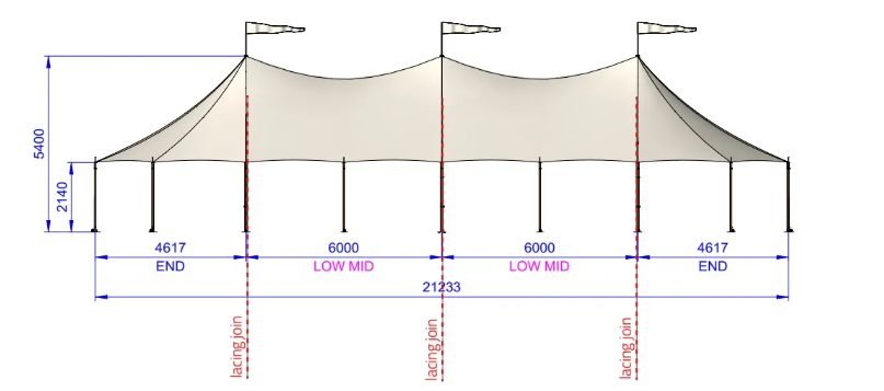 A drawing of a tent with measurements on it