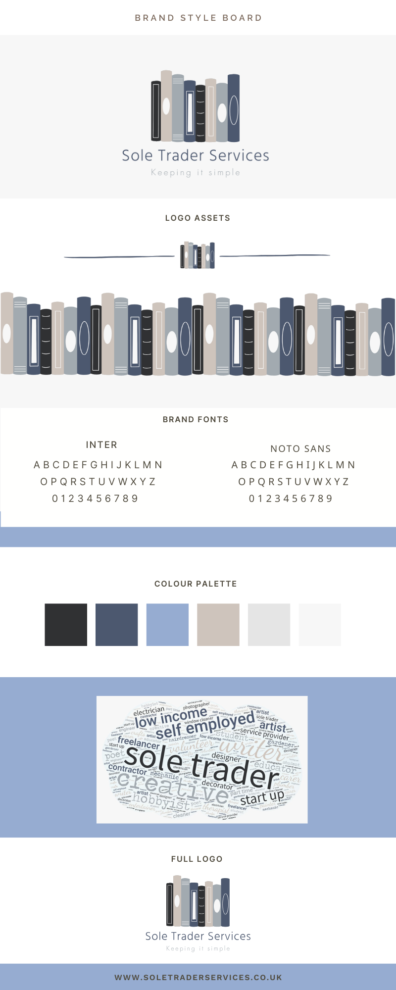 Website Branding for Sole Trader Services by Sue Cartwright, Spiral Leaf