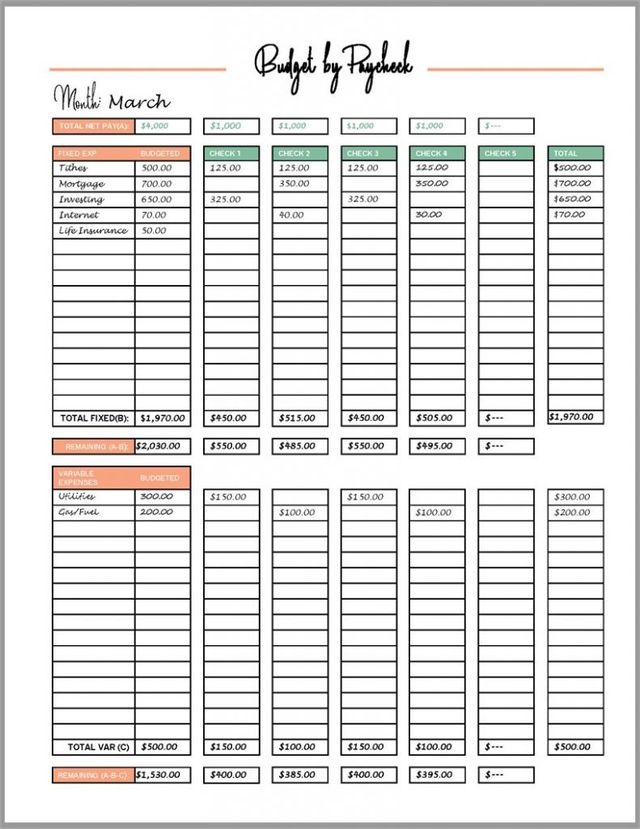 How to Fill Out a Budget Sheet (Simple Tutorial with Paycheck Blocking)
