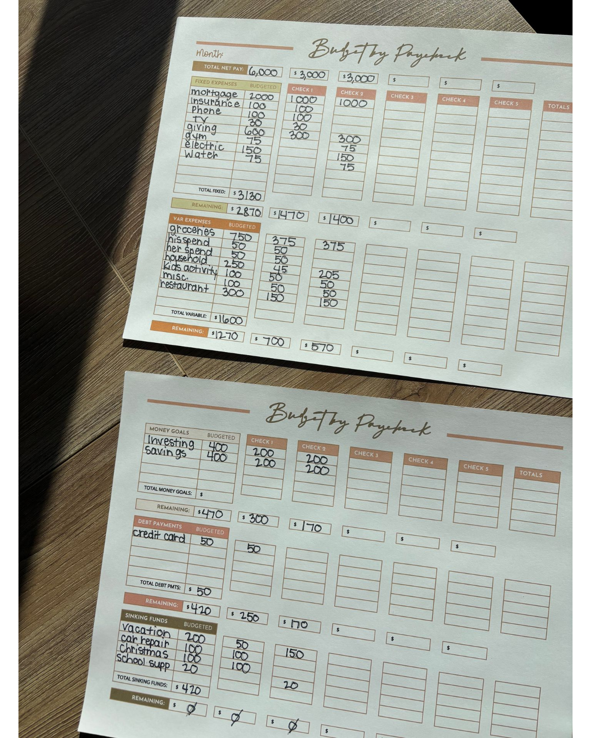 Example of a paycheck budget for a one income family showing bills and sinking funds breakdown