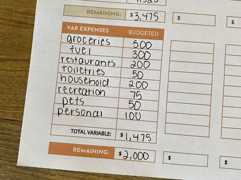 Variable spending and variable expenses biweekly budget example for one income family 