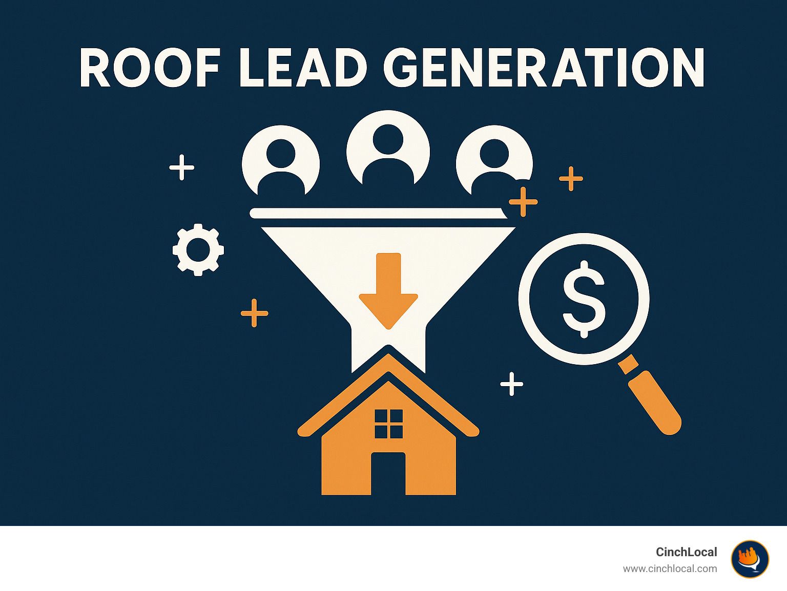 roof lead generation