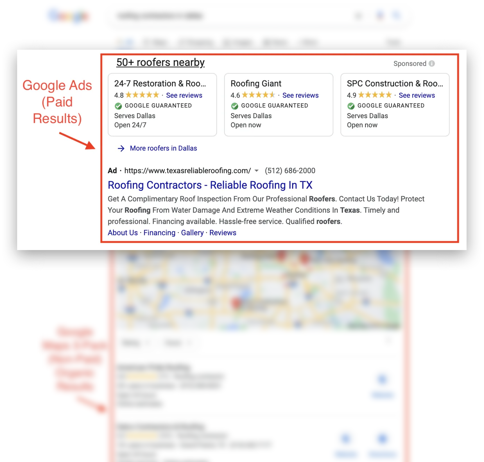 Paid Google Ads