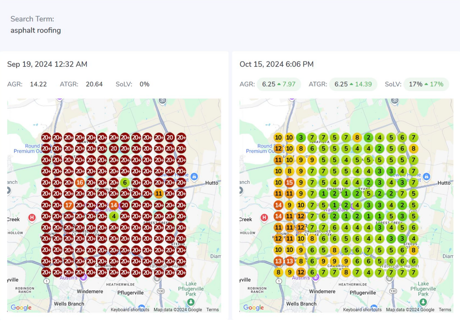 asphalt roofing keyword in Austin TX increase in Google Maps