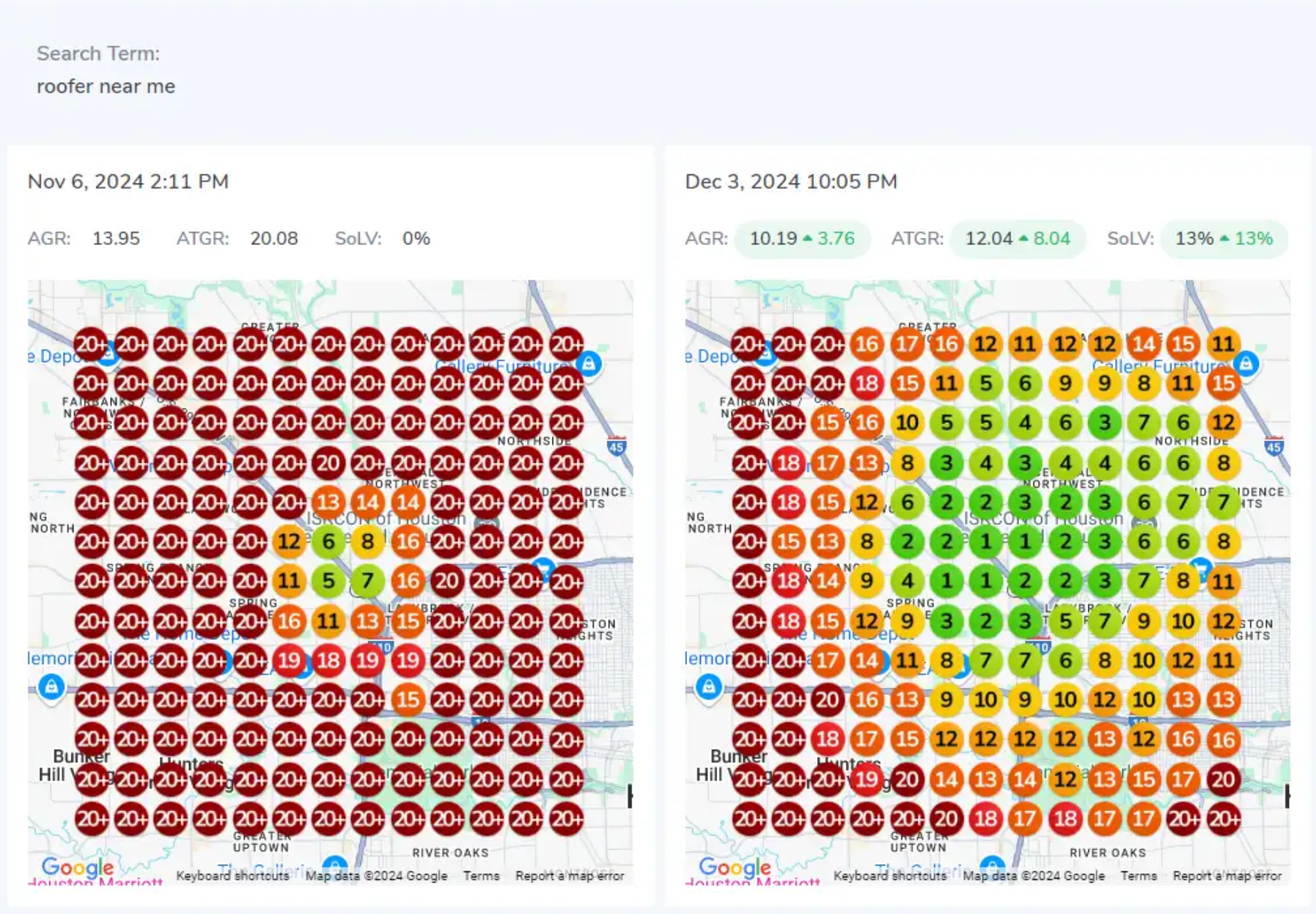 roofer near me in Houston Texas gets huge increase in Google Maps rankings