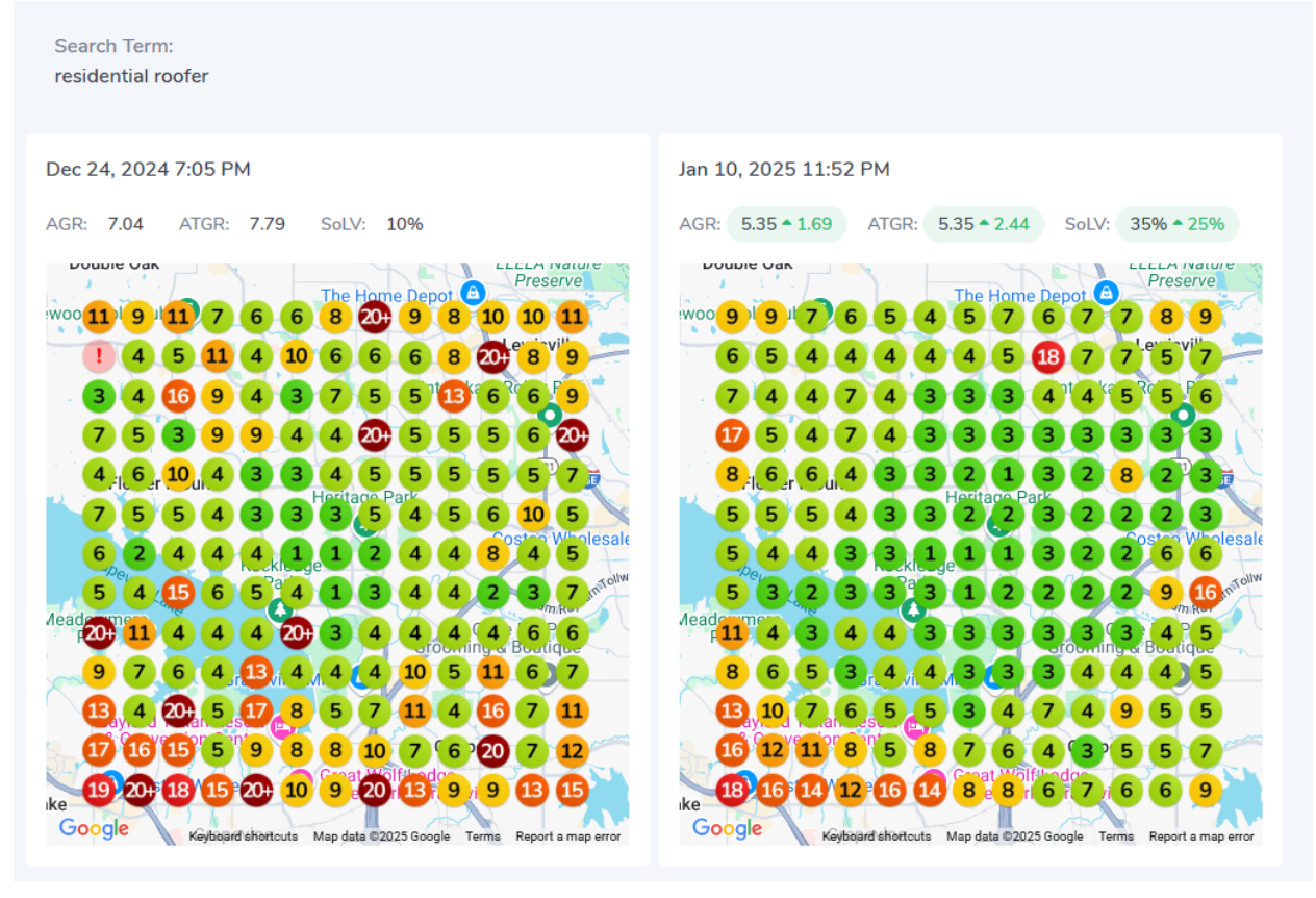 residential roofer in DFW Texas gets 25% increase in Share of Local Voice within Google Maps