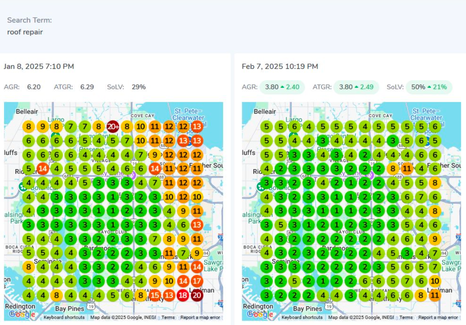 Residential roofer in Tampa Florida gets 21% increase in Share of Local Voice within Google Maps 3 Pack.