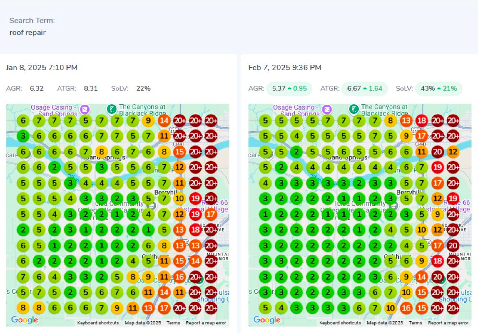 Roofing Contractor near Tulsa Oklahoma increased SoLV rankings in Google Maps rankings by 21%!