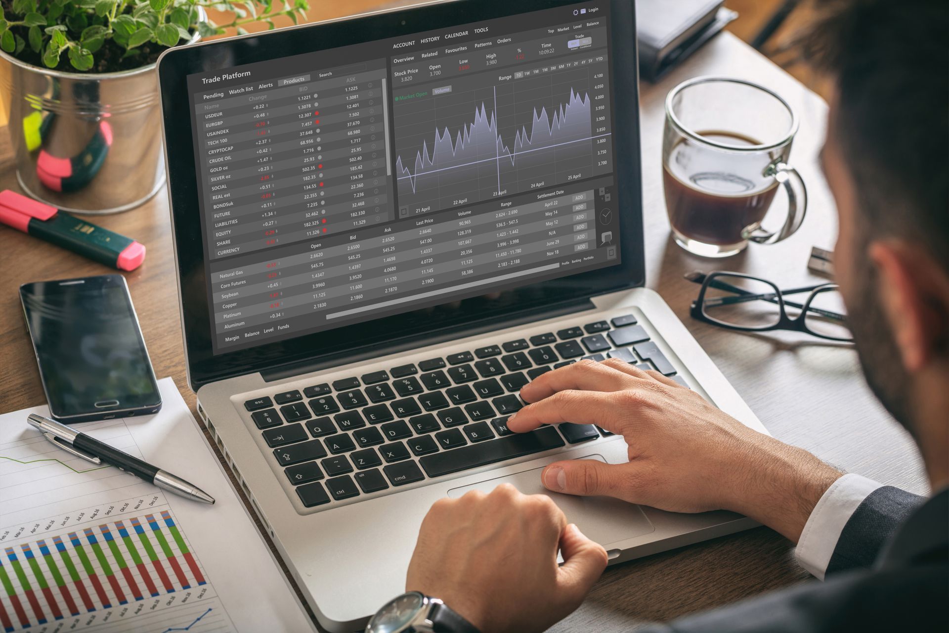 Person using a laptop to analyze stock charts at a desk, coffee and phone nearby.