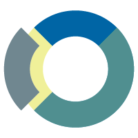 SPORE | Code & Data sharing