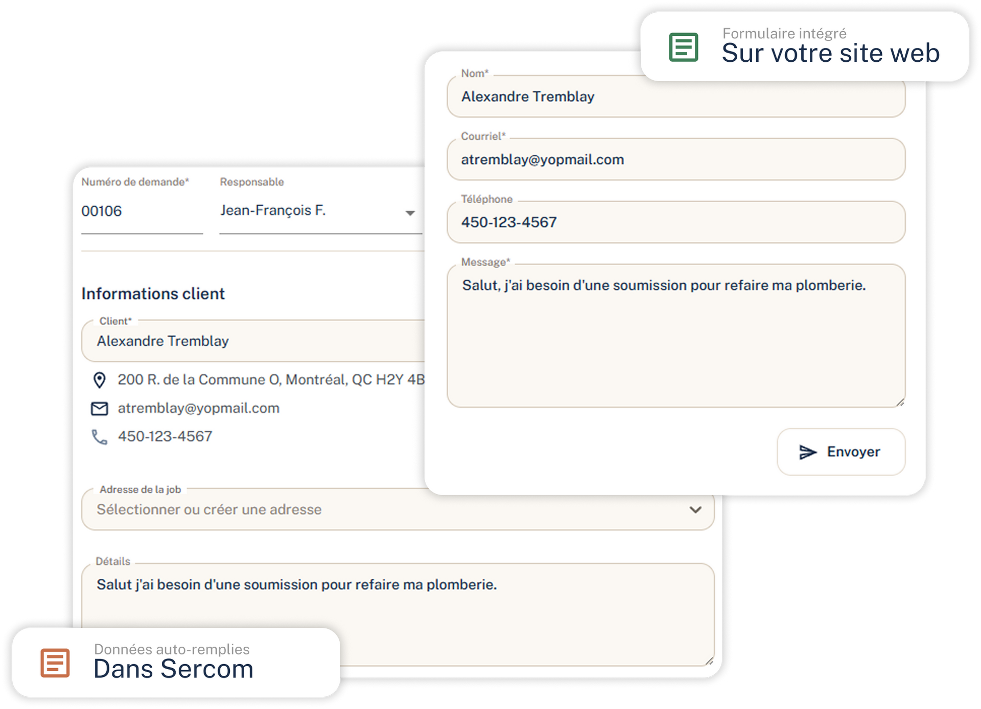 Formulaire de contact contextuel d'un site web apparaissant sur un tableau de bord flou d'une page web française, avec des champs pour le nom, l'adresse e-mail et le message.