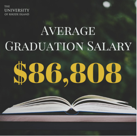 The university of rhode island has an average graduation salary of $ 86,808