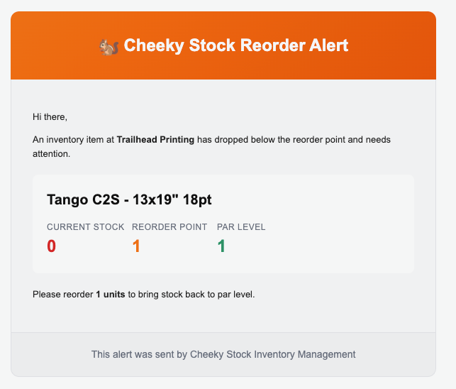 Cheeky Stock reorder alert. Item Tango C2S at 0 stock, needs reorder to reach par level 1.