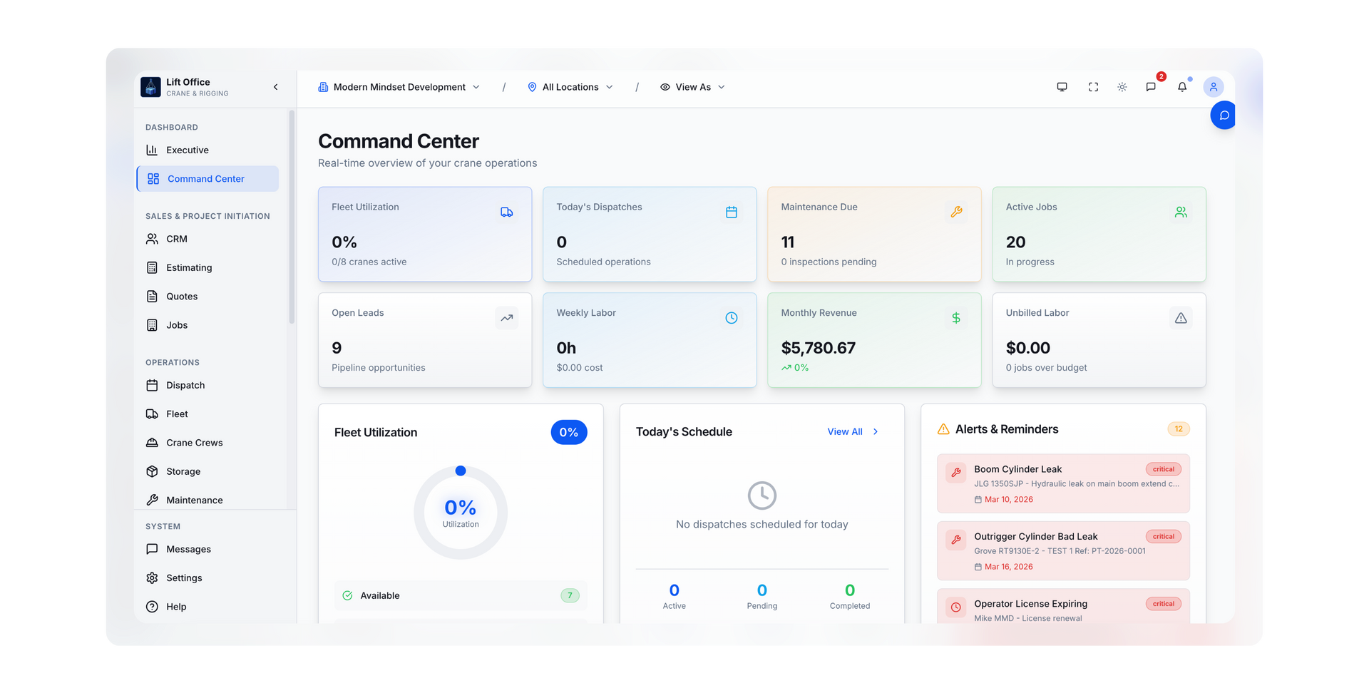 Analytics dashboard with sidebar navigation, summary cards, charts, and a red alert panel on the right
