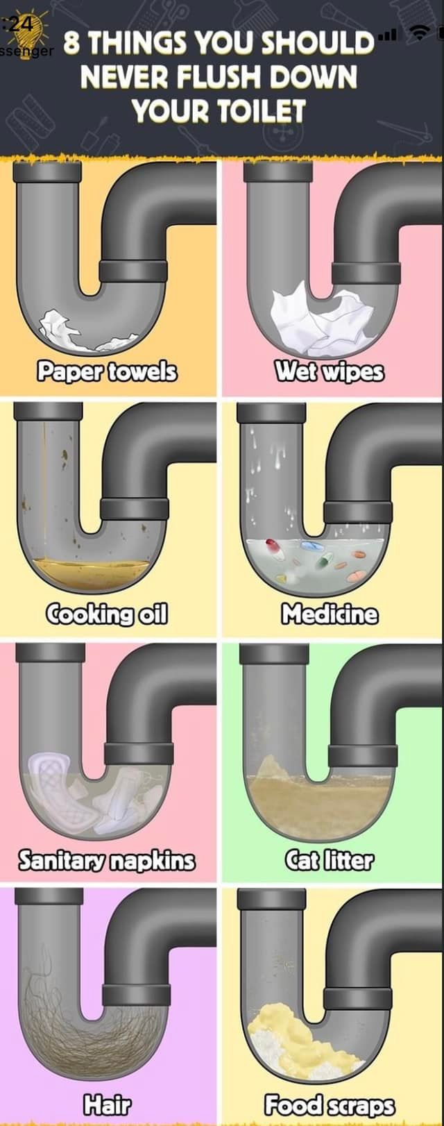 There are many different types of pipes in a toilet.