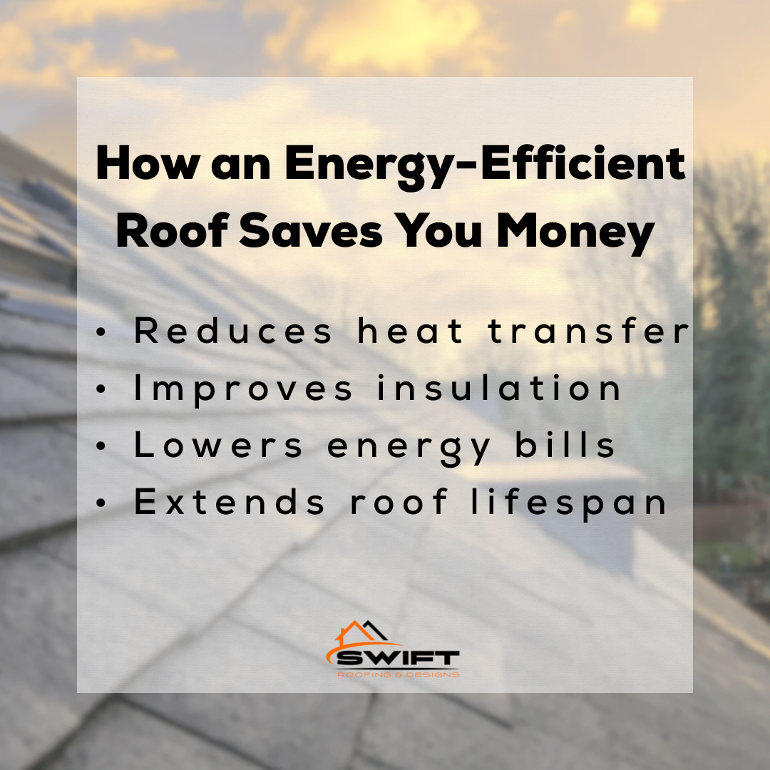 An energy-efficient roof graphic, listing benefits: reduces heat transfer, improves insulation, lowers bills, and extends lifespan.