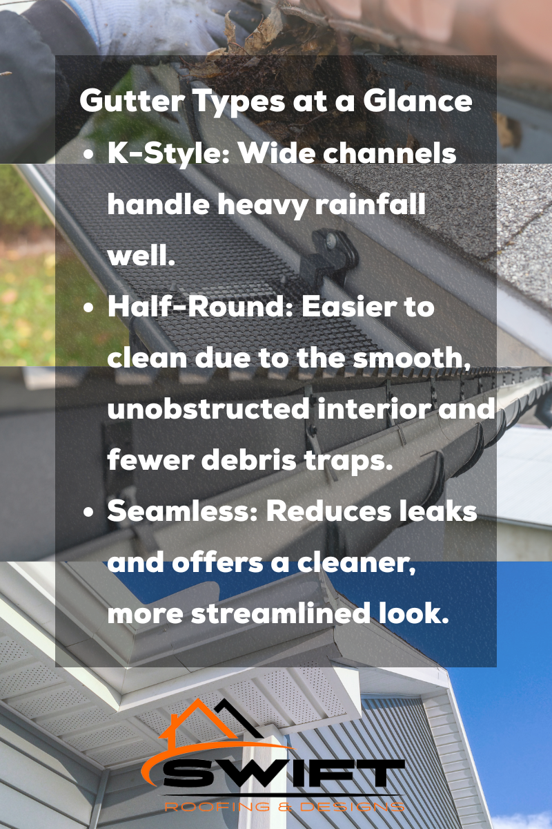 Gutter types overview: K-style, half-round, and seamless, with brief descriptions. Gutter types overview: K-style, half-round, and seamless, with brief descriptions.