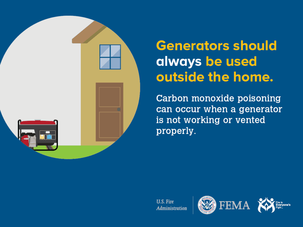 Generators should always be used outside the home. Carbon monoxide poisoning can occur when a generator is not working or vented properly.