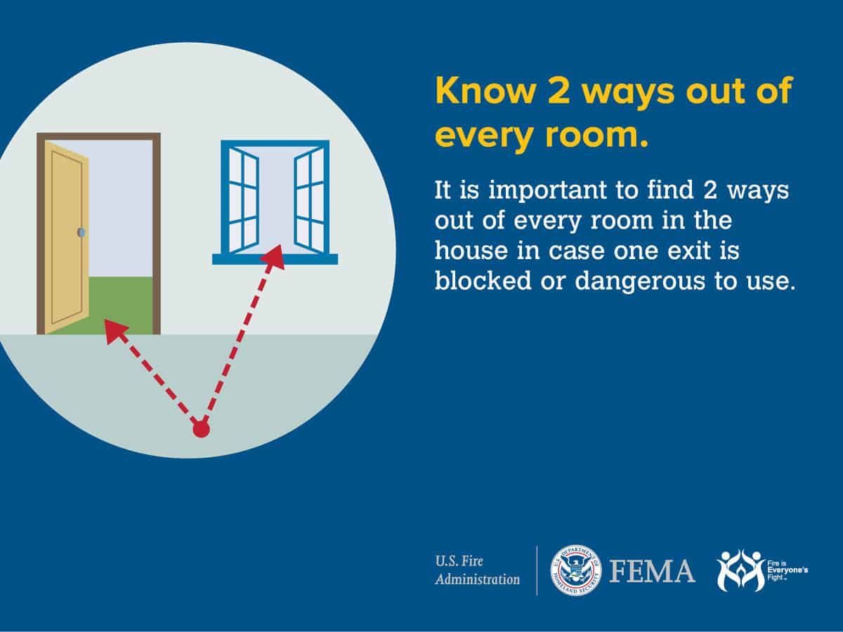 Know 2 ways out of every room. Its is important to find 2 ways out of every room in the house in case one exit is blocked or dangerous to use.
