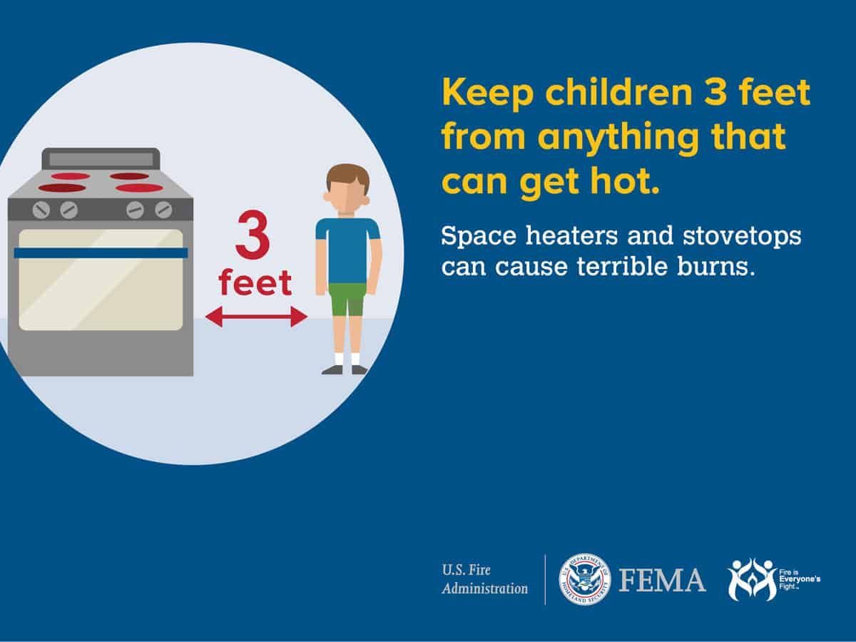 Keep children three feet from anything that can get hot. Space heaters and stovetops can cause terrible burns.