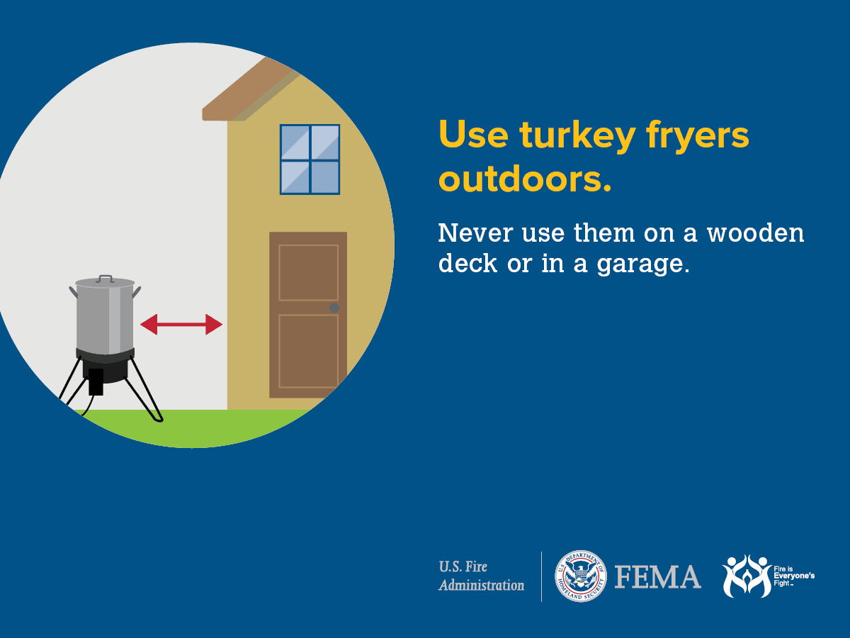 Use turkey fryers outdoors. Never use them on a wooden deck or in a garage.