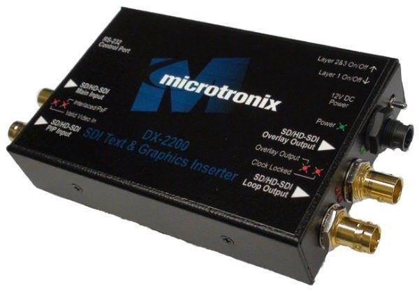 SDI Video Overlay Encoder
