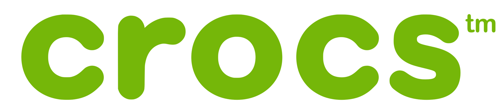 crocs cliente neomode