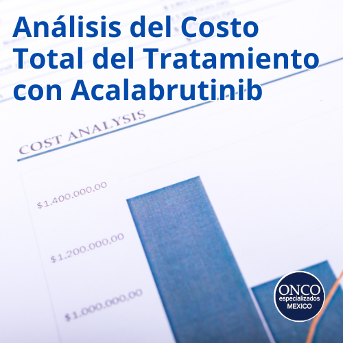 costo total del tratamiento con Acalabrutinib, incluyendo medicamento, consultas y pruebas.