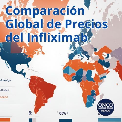 Gráfico comparando el precio del Infliximab en América del Norte, Europa, Asia y América Latina.