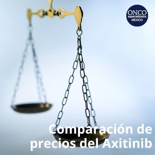 Estudio comparativo de los precios del Axitinib en diferentes farmacias y países.