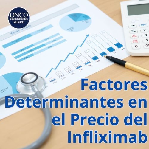 el precio del Infliximab, incluyendo los costos de producción y las regulaciones.