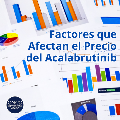 Gráfico que ilustra los factores clave que influyen en el precio del Acalabrutinib, como la investigación y el desarrollo.