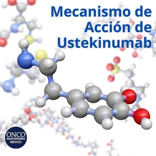 Modelo molecular representando el mecanismo de acción de Ustekinumab en enfermedades autoinmunes.