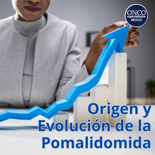 Ilustración de la evolución de la pomalidomida desde la talidomida, mostrando su desarrollo como tratamiento oncológico