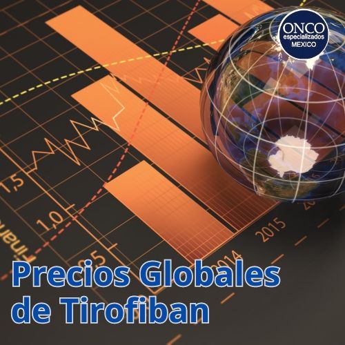 Globo terráqueo con gráficos que reflejan la variación de precios de Tirofiban a nivel mundial.