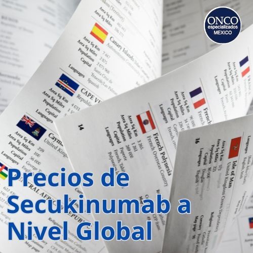 Lista que compara los precios de Secukinumab en diferentes países.