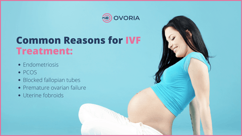 Common Reasons for IVF Treatment