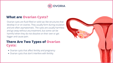 How to get pregnant with ovarian cysts?
