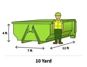 Green 10-yard dumpster with a worker beside it; dimensions provided: 4ft height, 7ft opening, 12ft length.