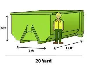 Green 20-yard dumpster with dimensions labeled, and a standing worker in safety vest and hard hat.
